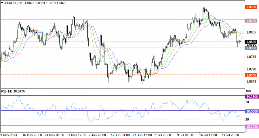 analytics66a87ff607581.jpg