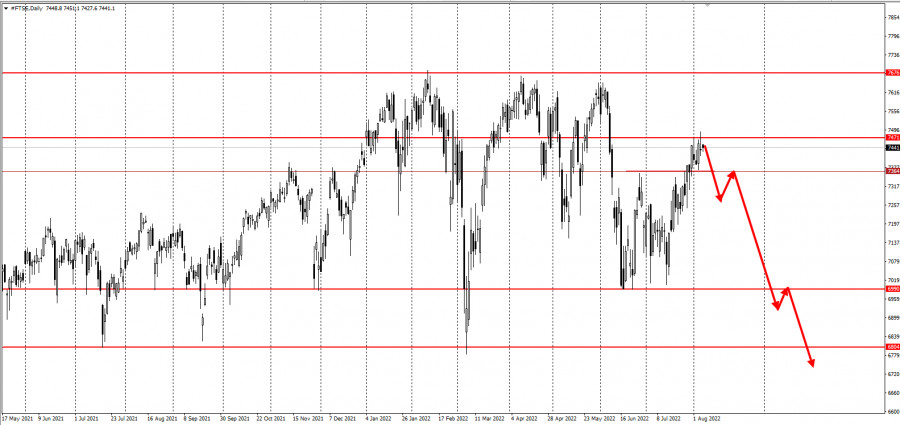 analytics62ecce2992025.jpg