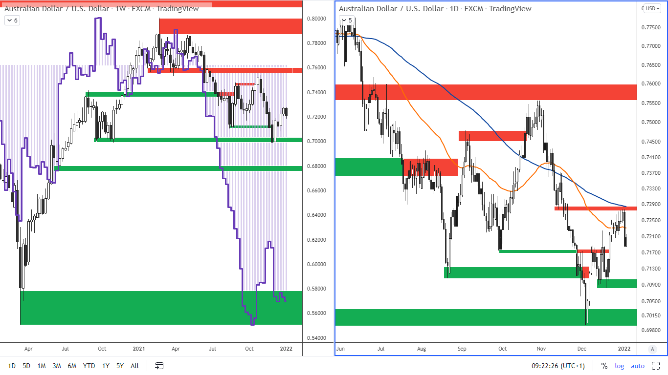 COT-16-7-obr-3.png COT-lede-2022-obr-3.png