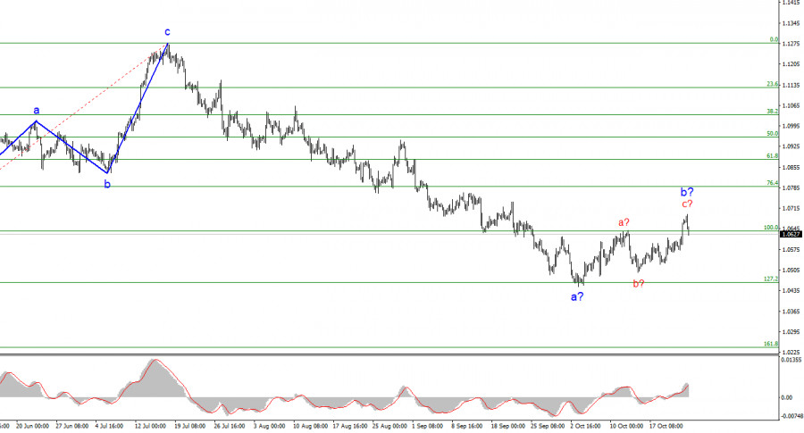 analytics6537f5adecea8.jpg