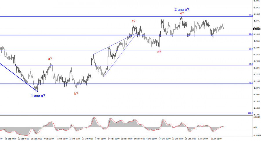 analytics65aff31bef933.jpg