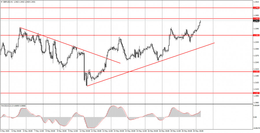 analytics682d535e50799.jpg