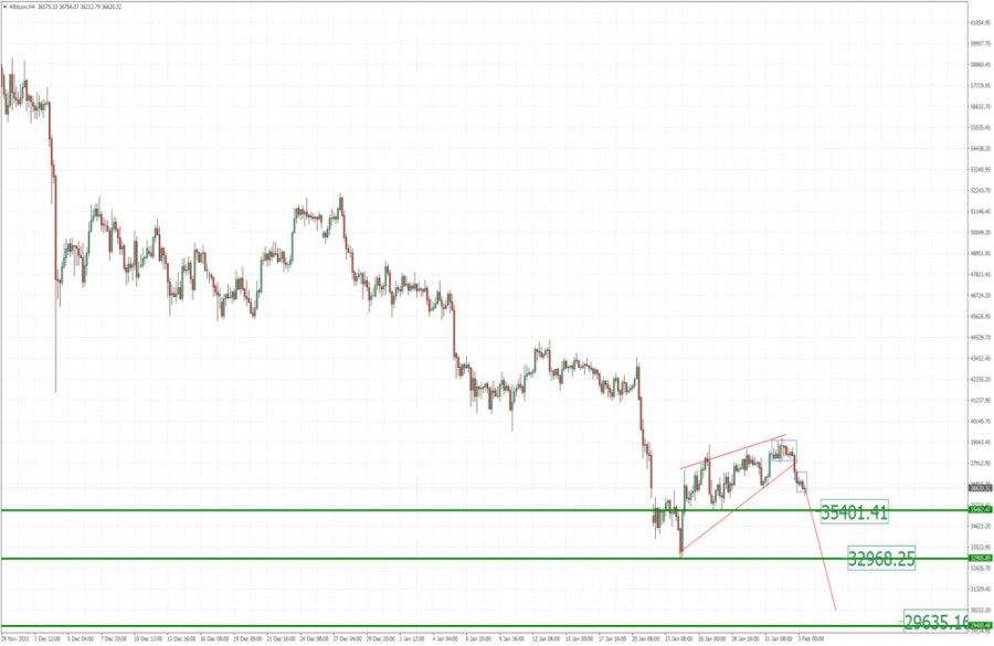 analytics61fbd8b5252c5.jpg