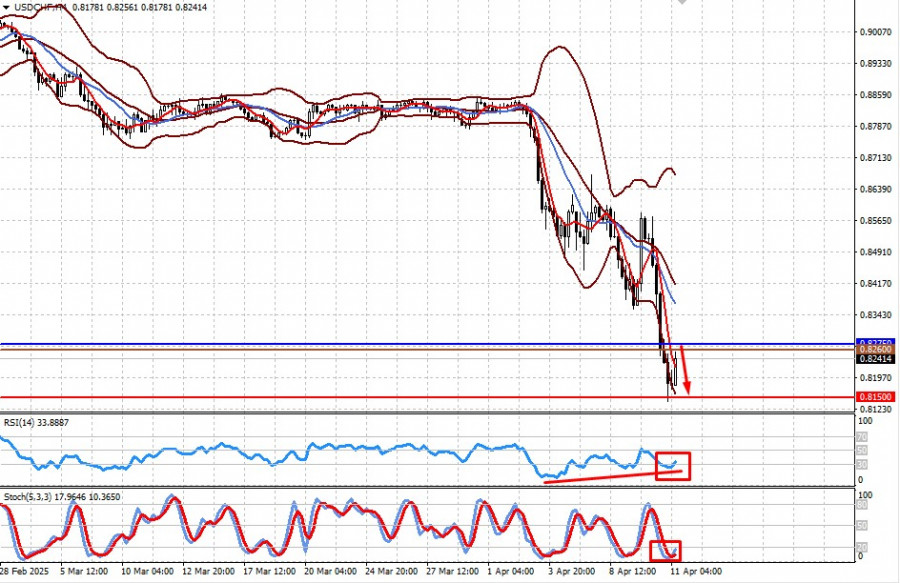 analytics67f8bcdf346cd.jpg