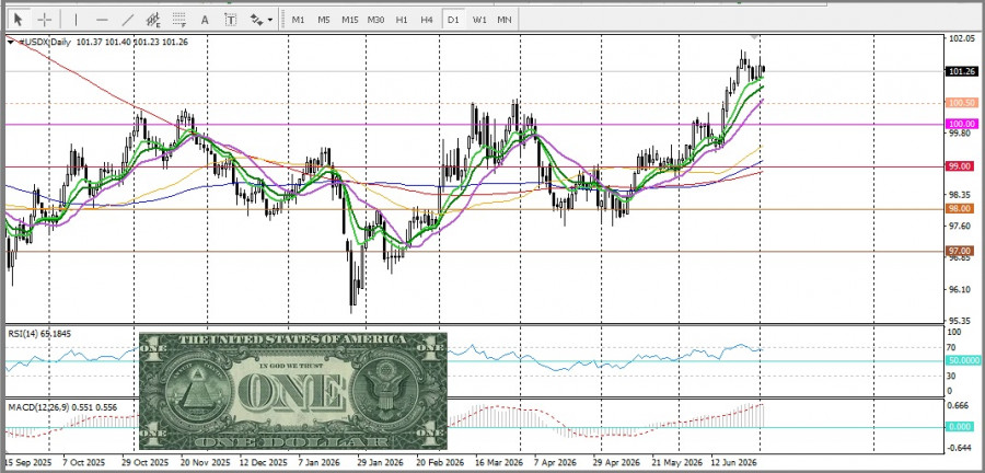 analytics6a460df7b869f.jpg