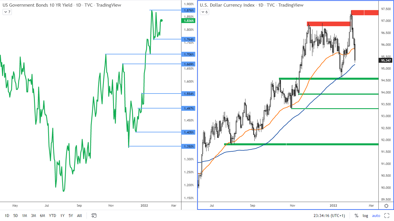 swing-5-22-obr-1