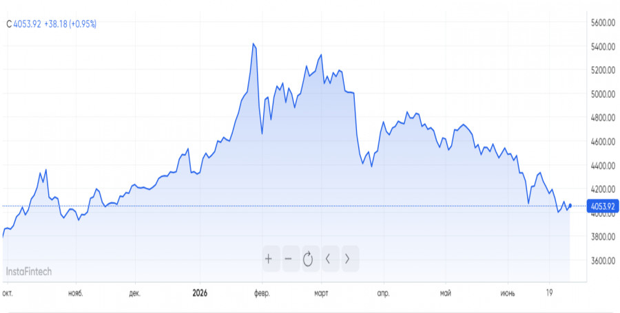 analytics6a43d2b7c8993.jpg