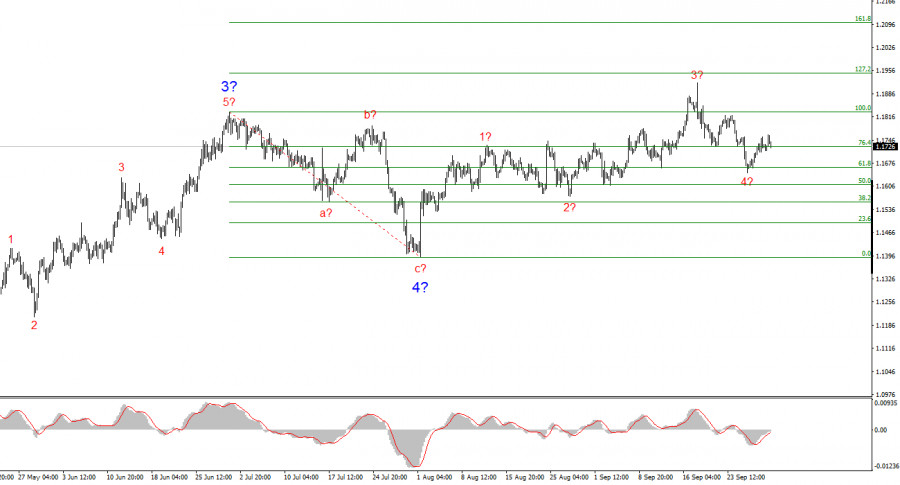 analytics68dc179a91f15.jpg