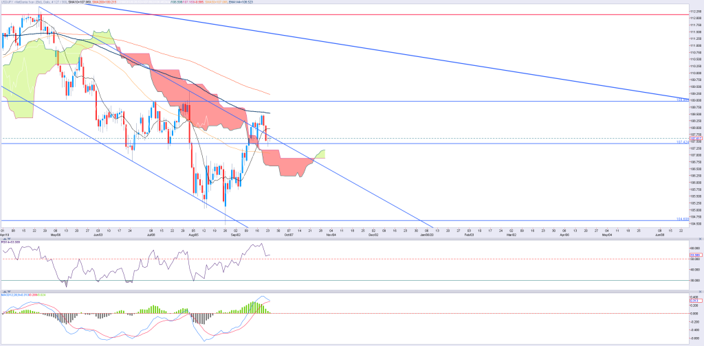 2409jpy