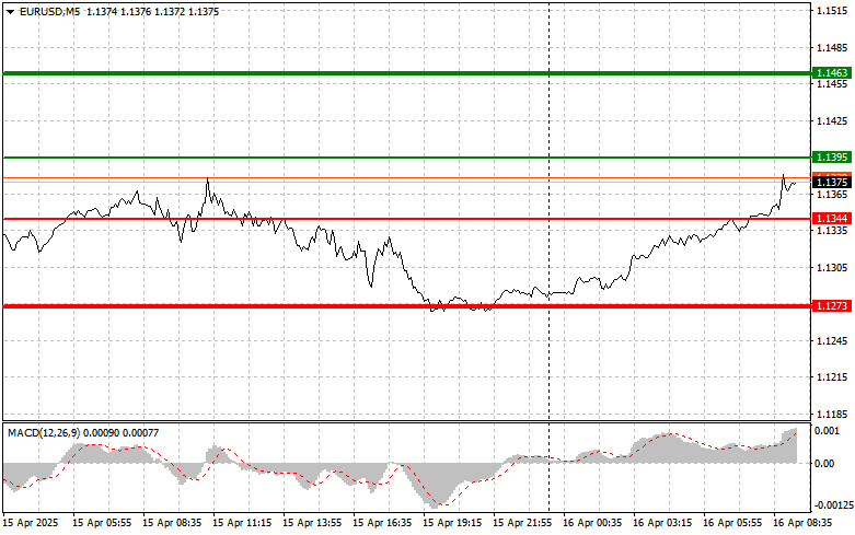 analytics67ff517acbd2d.jpg