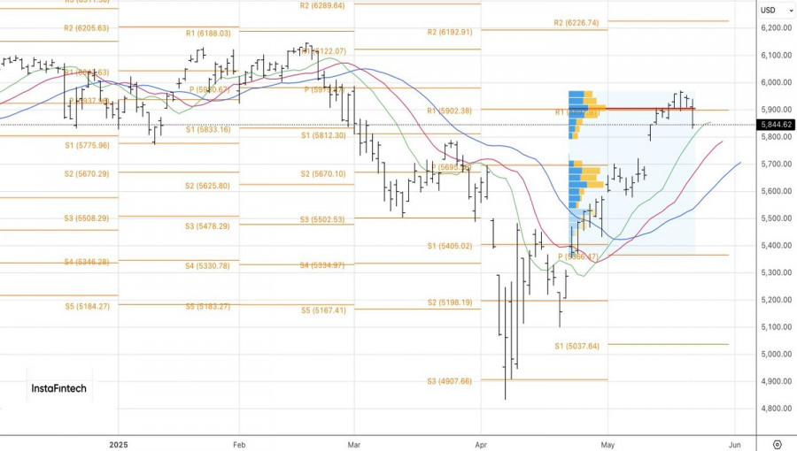 analytics682ed59c381bb.jpg