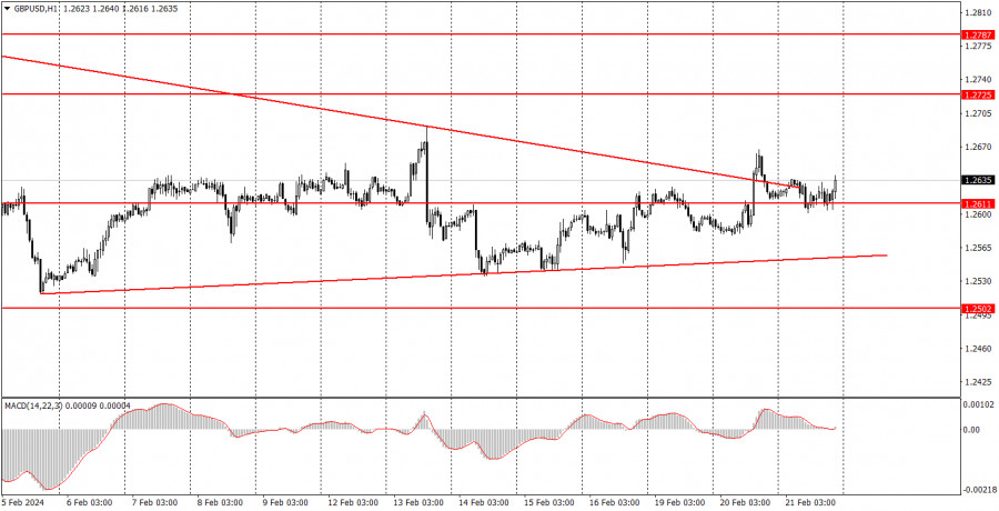 analytics65d64fcfade76.jpg