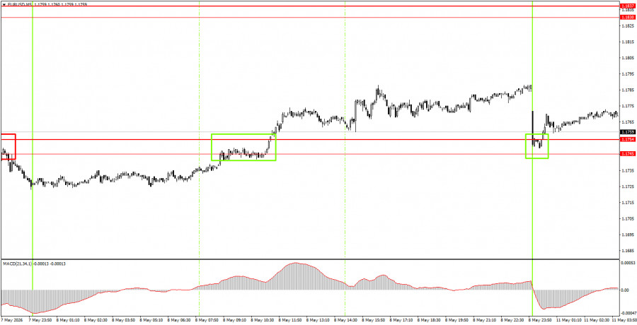 analytics6a014d4310063.jpg
