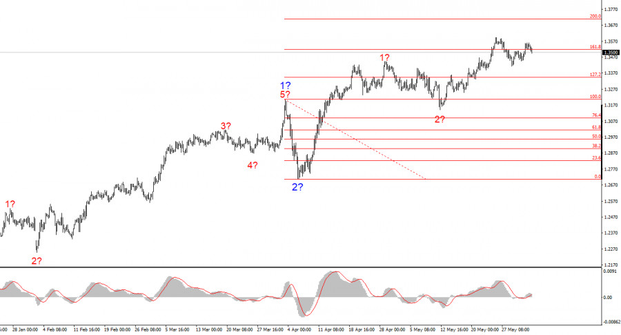analytics683f3ffe7ba9f.jpg