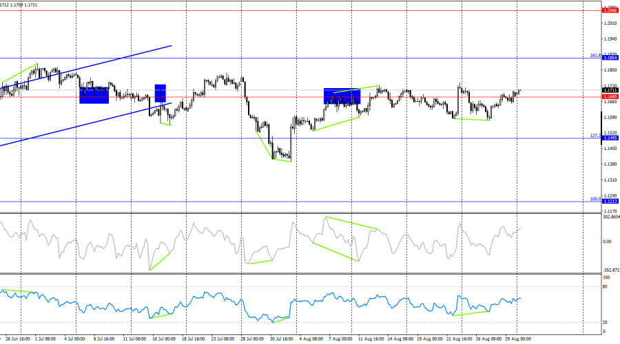 analytics68b550a53c0fd.jpg