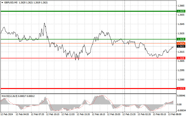 analytics65cb157adcfb1.jpg