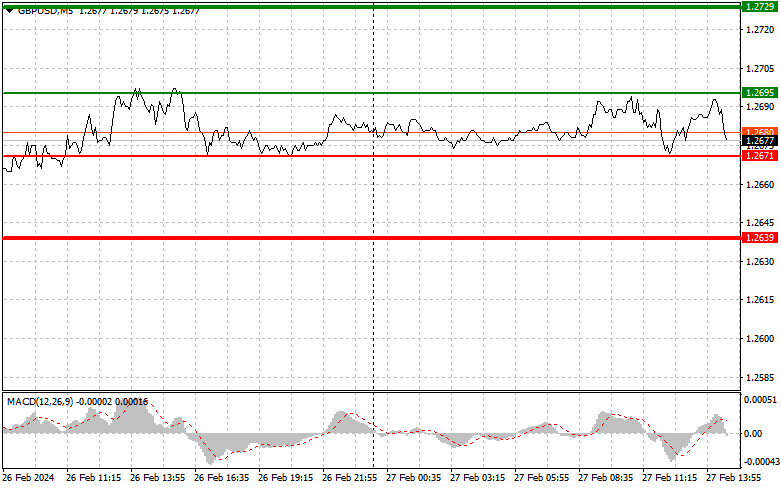 analytics65ddde475b875.jpg