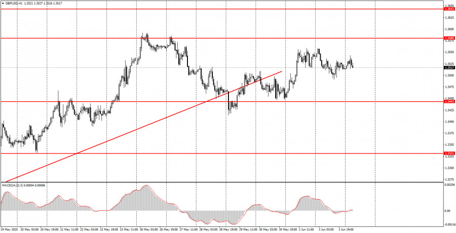 analytics683fc5c6007e4.jpg