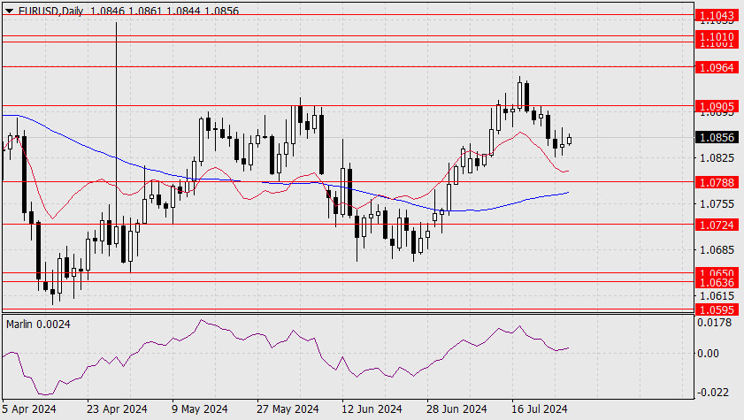 analytics66a31150afd78.jpg