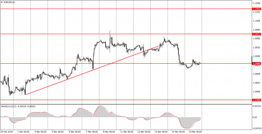 analytics65f7cb52db475.jpg