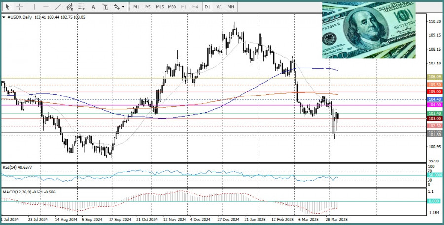 analytics67f510d63937e.jpg