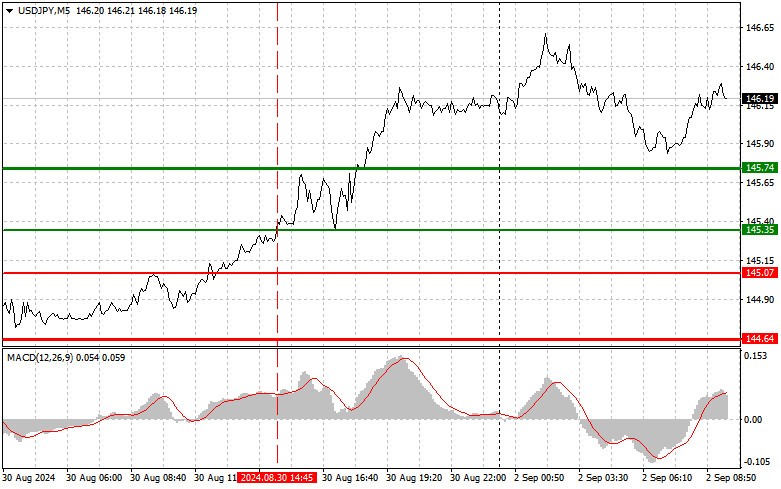 analytics66d561fa085d7.jpg