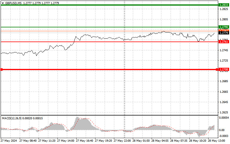 analytics6655bc2d302ed.jpg