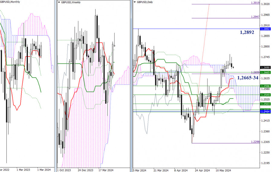 analytics66501adc47bcf.jpg