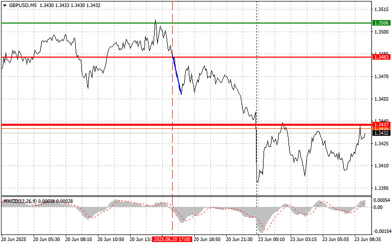 analytics6858f6d936406.jpg
