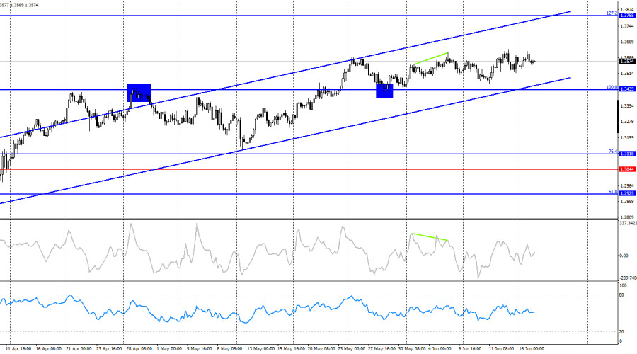 analytics68511a48ead7f.jpg
