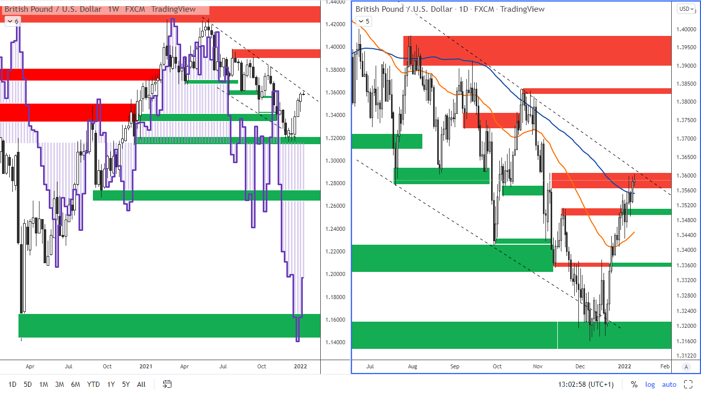 COT-16-7-obr-2.png COT-leden-2022-obr-2.png