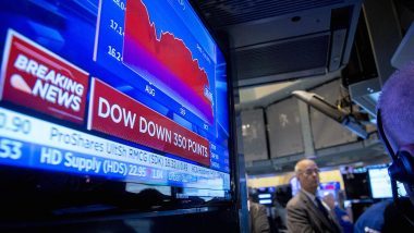 Dow Jones Futures (YM)