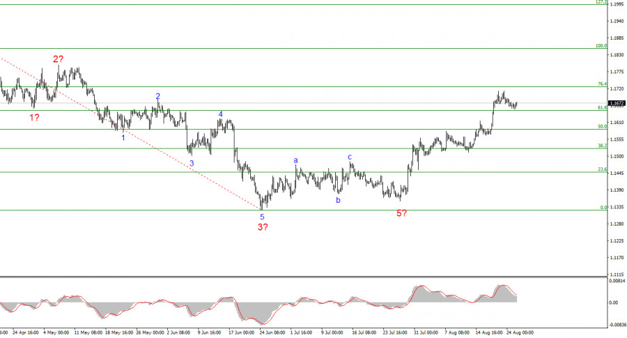 analytics6a8de38c18d51.jpg