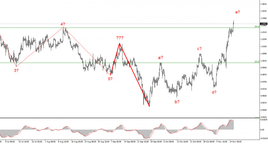 analytics63746baf9dac8.jpg