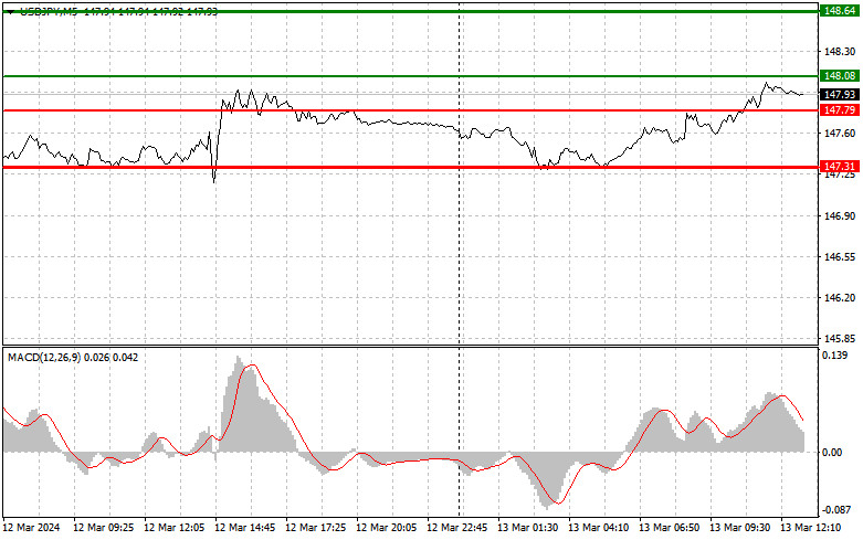 analytics65f18bcec151e.jpg