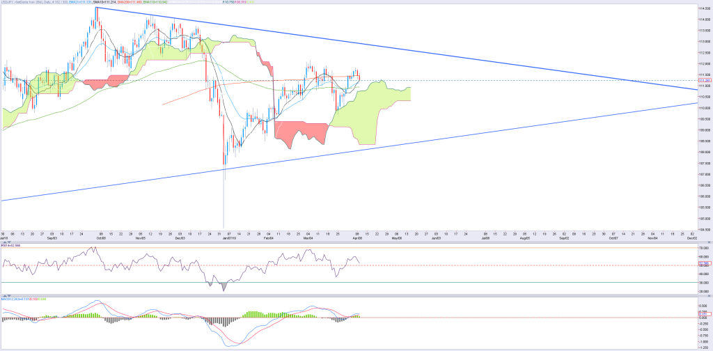 0904JPY