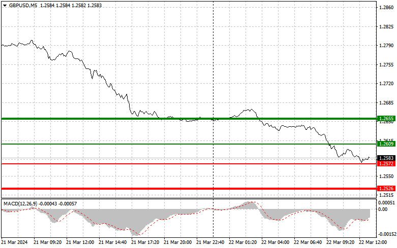 analytics65fd65da31619.jpg