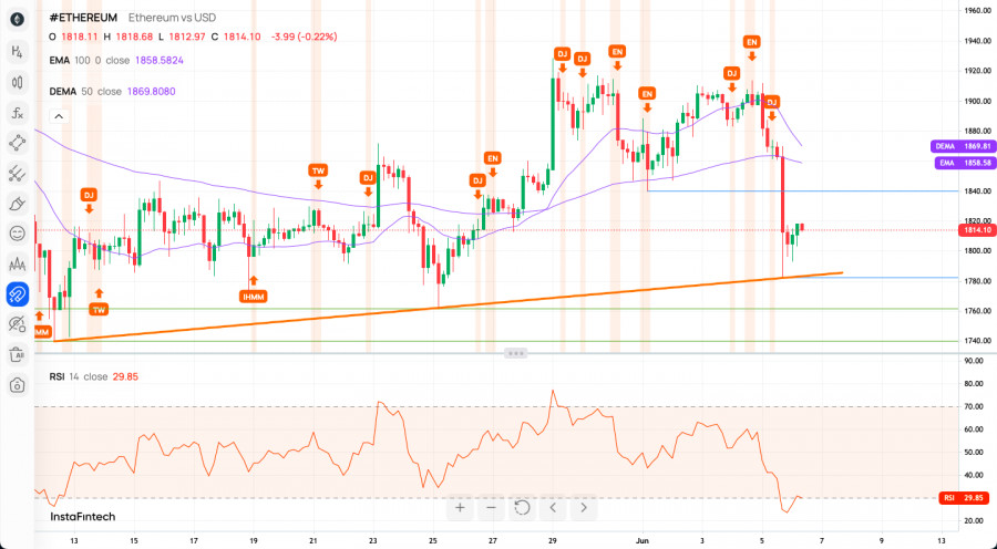 analytics647edbc54ef77.jpg