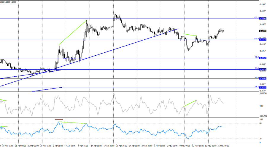 analytics682ed4ec060a8.jpg