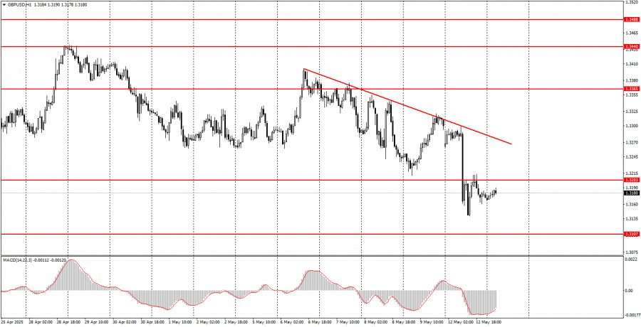 analytics6822c074ced4d.jpg