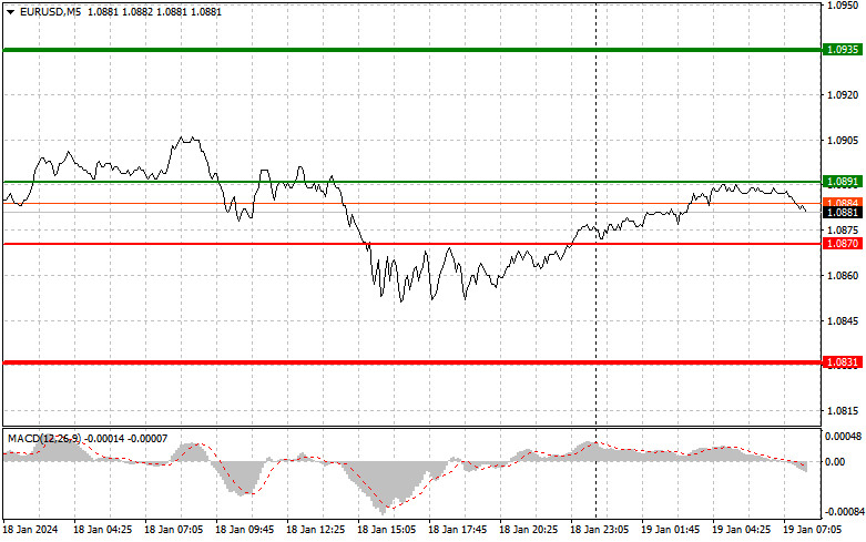 analytics65aa110dbc56f.jpg