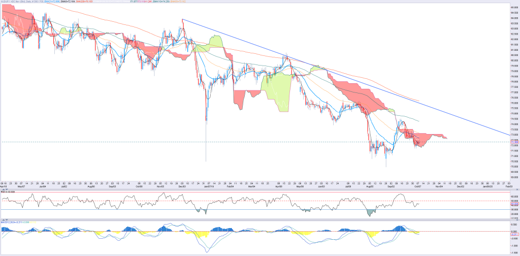 0810jpy