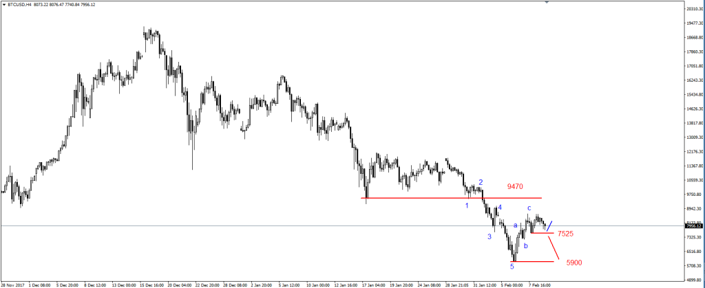 09-Bitcoin