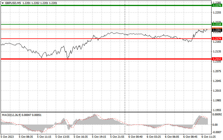 analytics651fd2062fd42.jpg