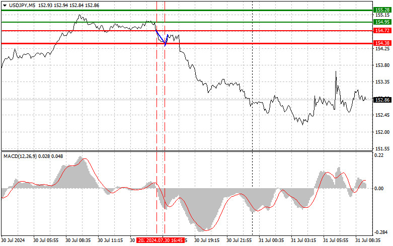 analytics66a9dc8aa1dd8.jpg
