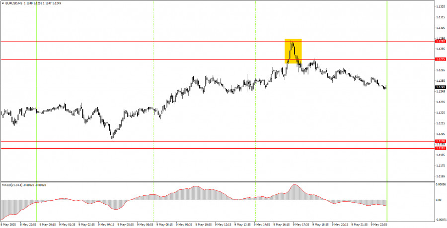 analytics681ec9abe6de7.jpg