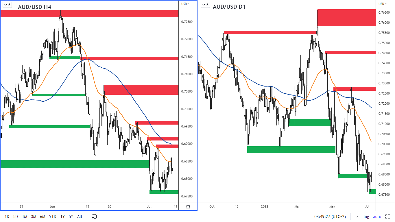 swing 27-22 obr-5