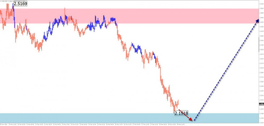 analytics67e908d79110c.jpg