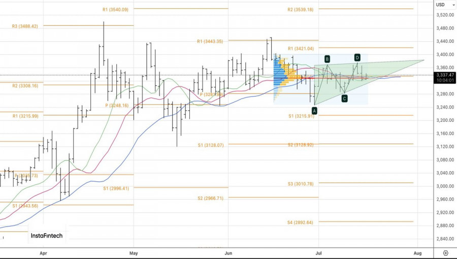 analytics687785fc880d0.jpg