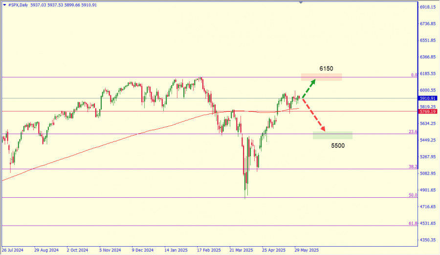 analytics683ee6ed96536.jpg